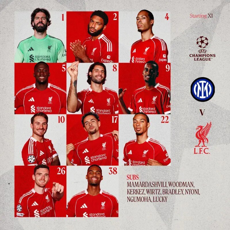 رونمایی از ترکیب اینتر و لیورپول