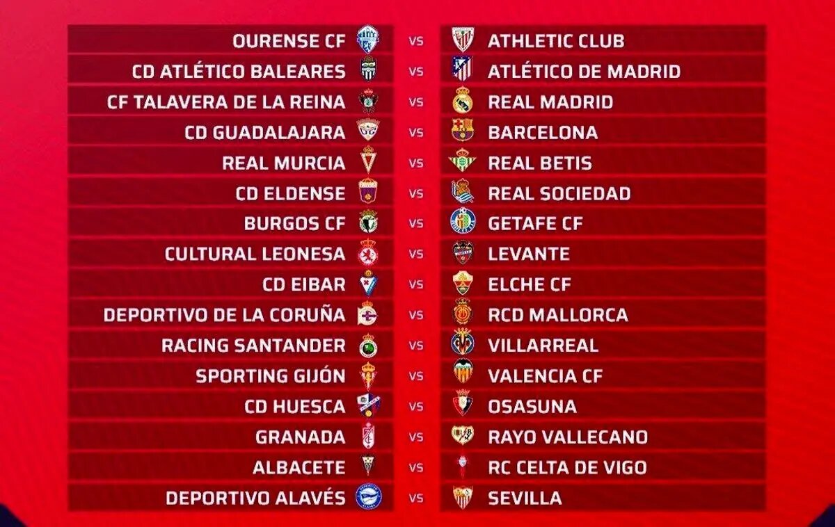 قرعهکشی یک شانزدهم نهایی کوپادلری: رقبای آسان برای رئال و بارسا