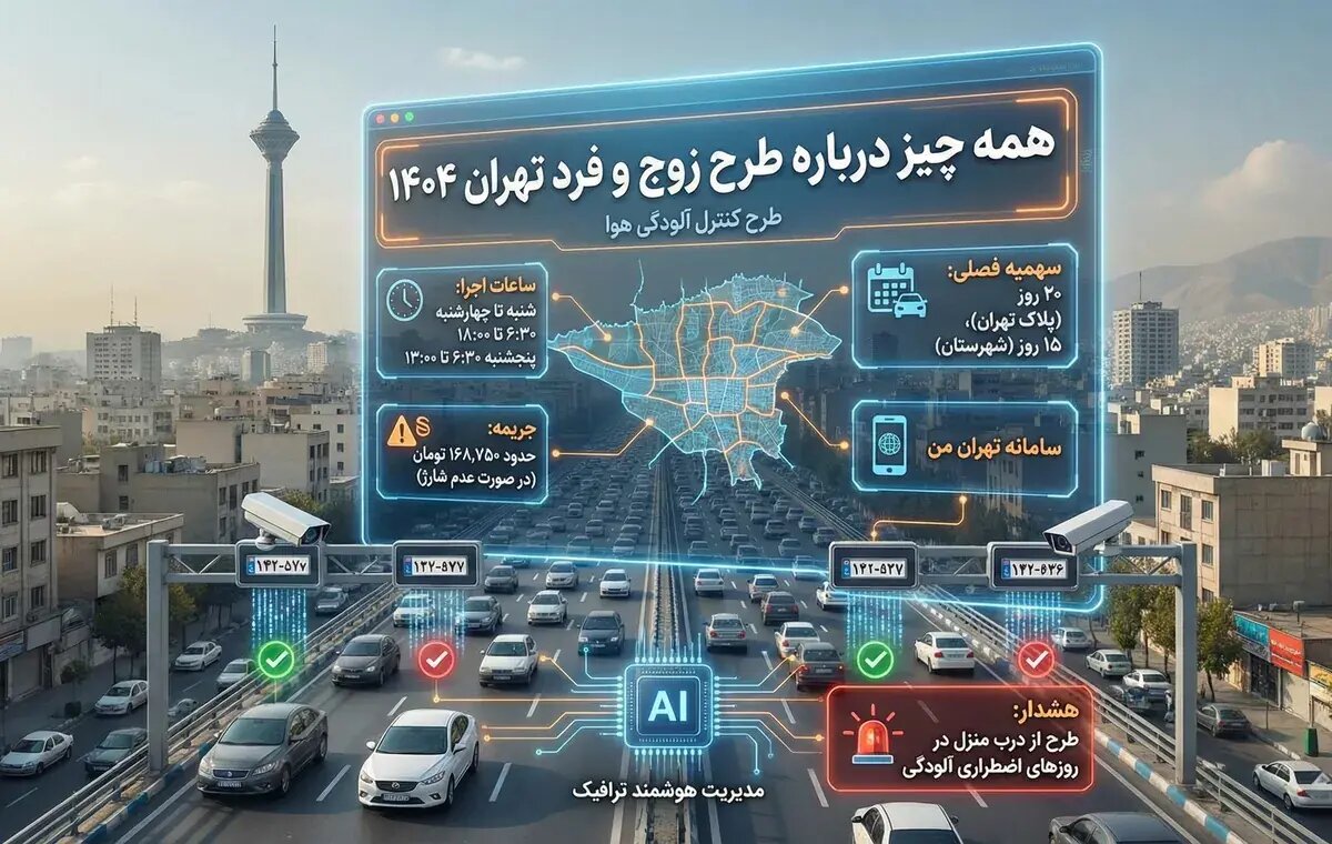 طرح زوج و فرد تهران ؛ محدوده طرح ترافیک و ساعات جریمه / تشریح شرایط ویژه در روزهای آلوده و اجرای طرح از درب منزل
