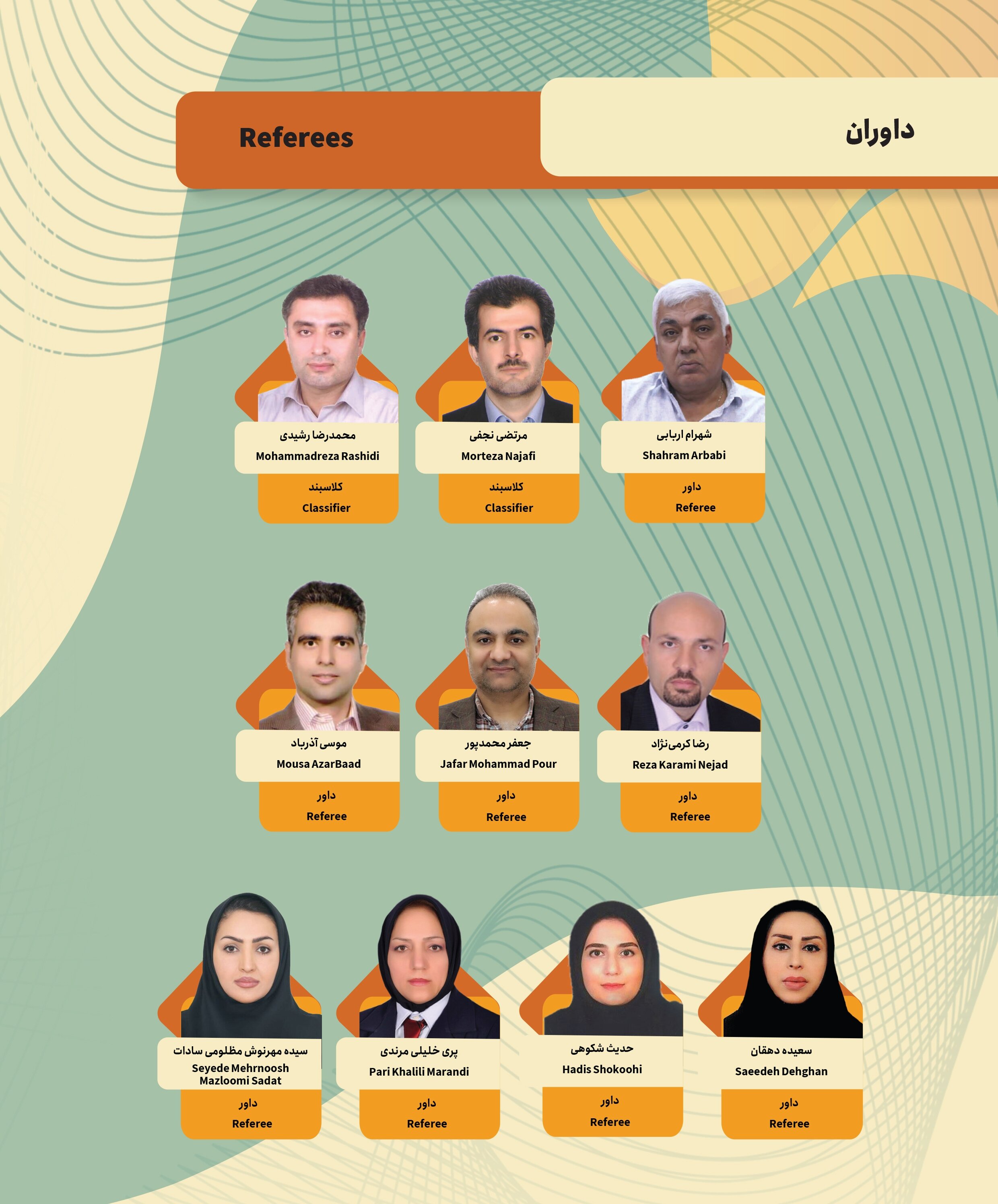 معرفی داوران و کلاس بندان مدعو به بازی‌های پاراآسیایی جوانان دبی ۲۰۲۵