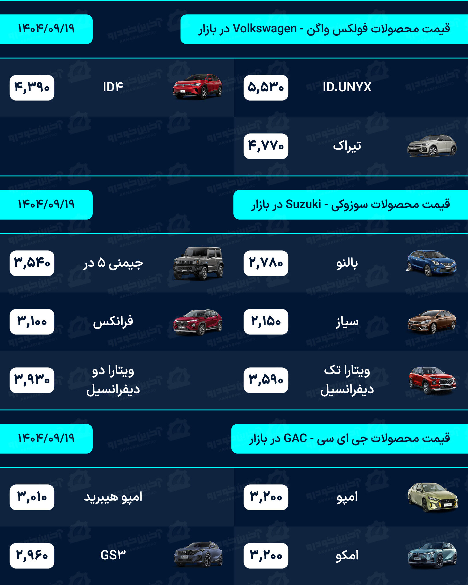 قیمت خودرو امروز - چهارشنبه 19 آذر ماه 1404