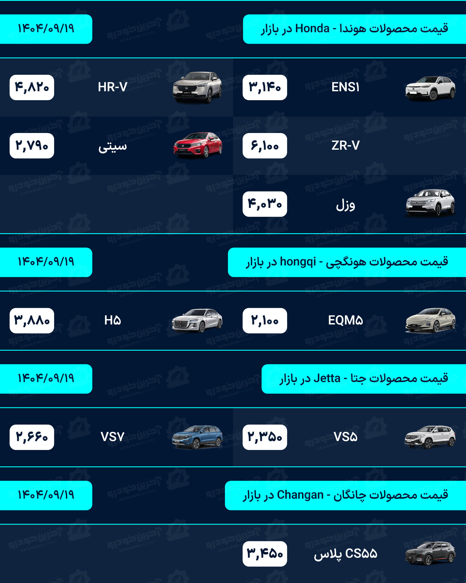 قیمت خودرو امروز - چهارشنبه 19 آذر ماه 1404