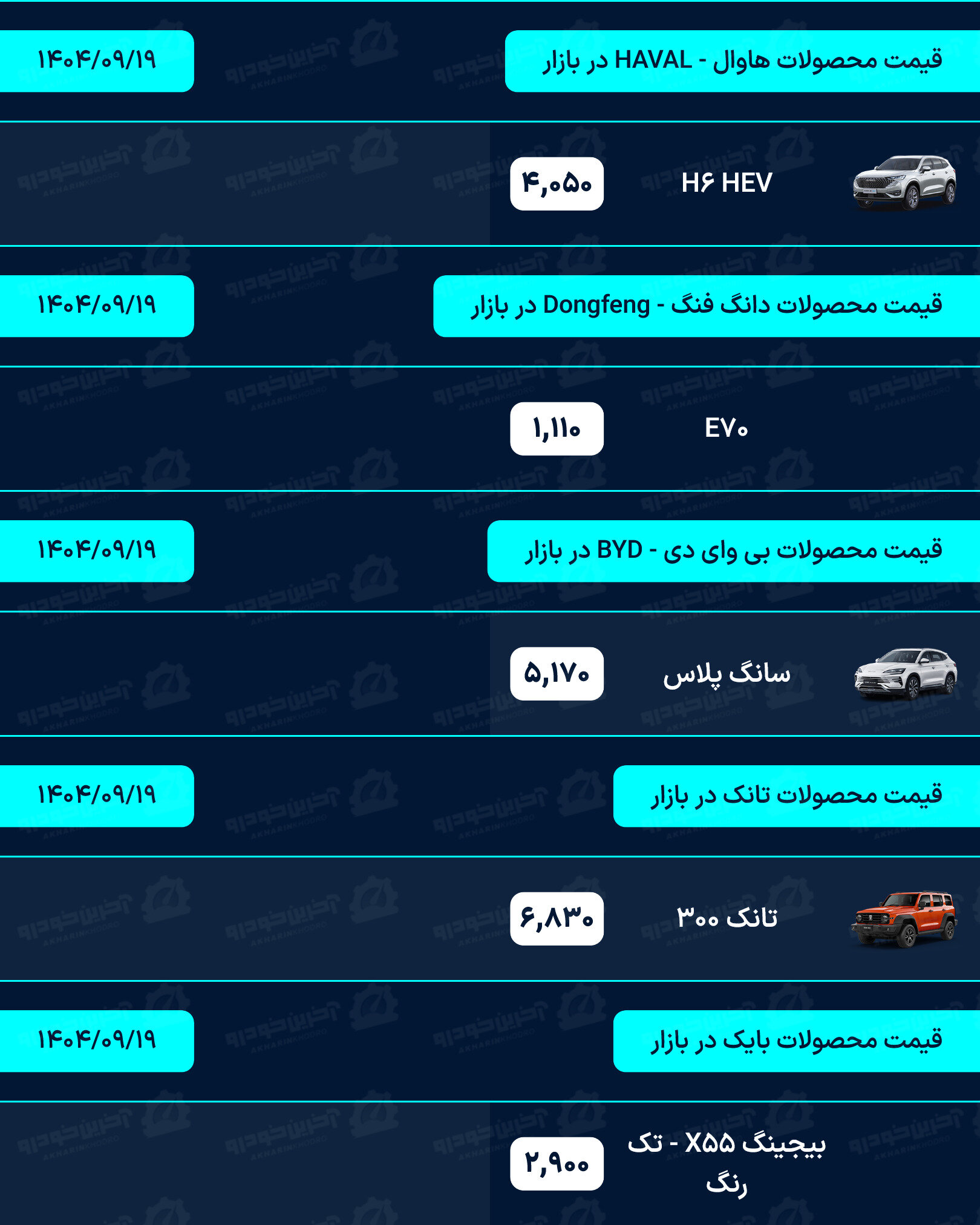 قیمت خودرو امروز - چهارشنبه 19 آذر ماه 1404