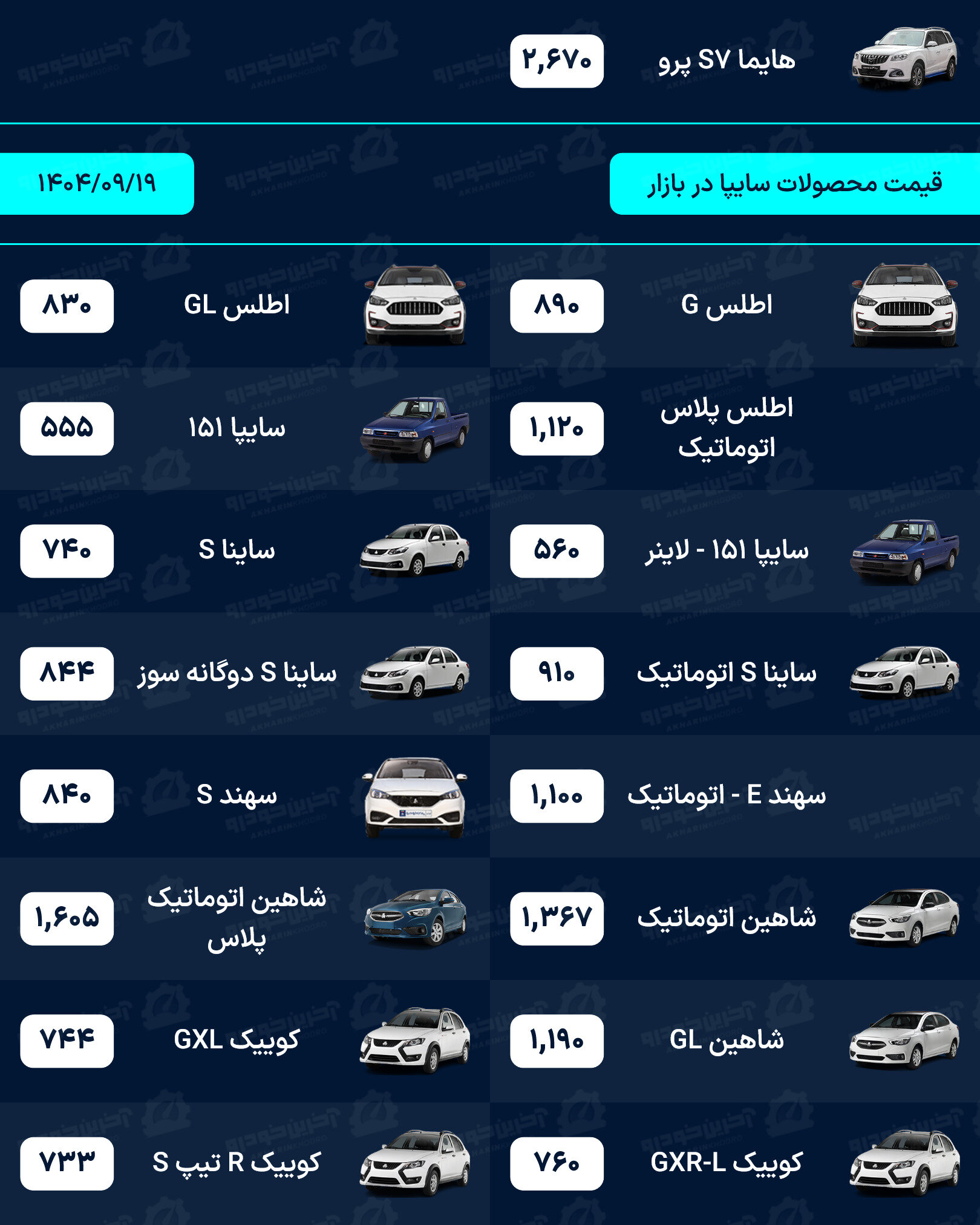 قیمت خودرو امروز - چهارشنبه 19 آذر ماه 1404