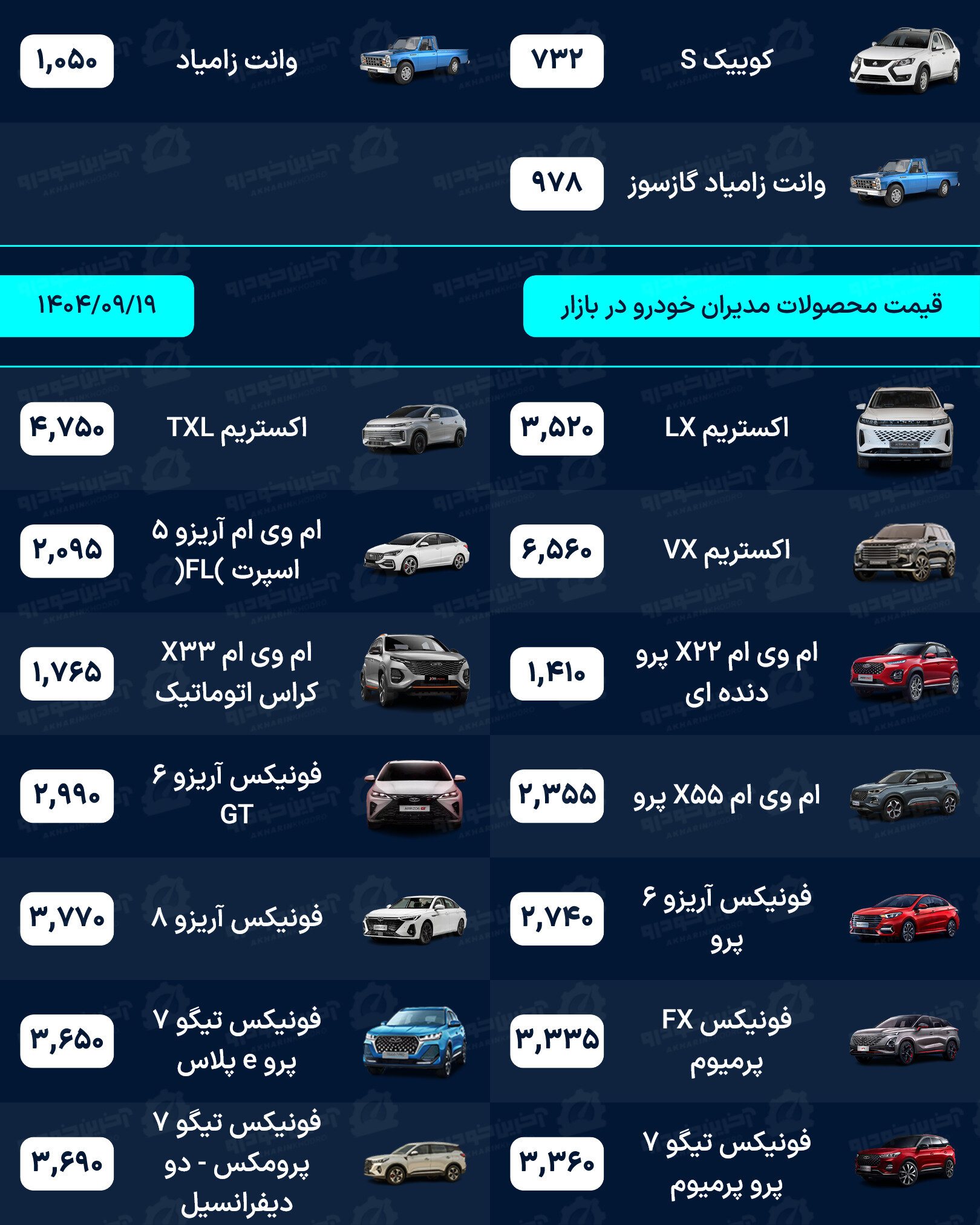 قیمت خودرو امروز - چهارشنبه 19 آذر ماه 1404