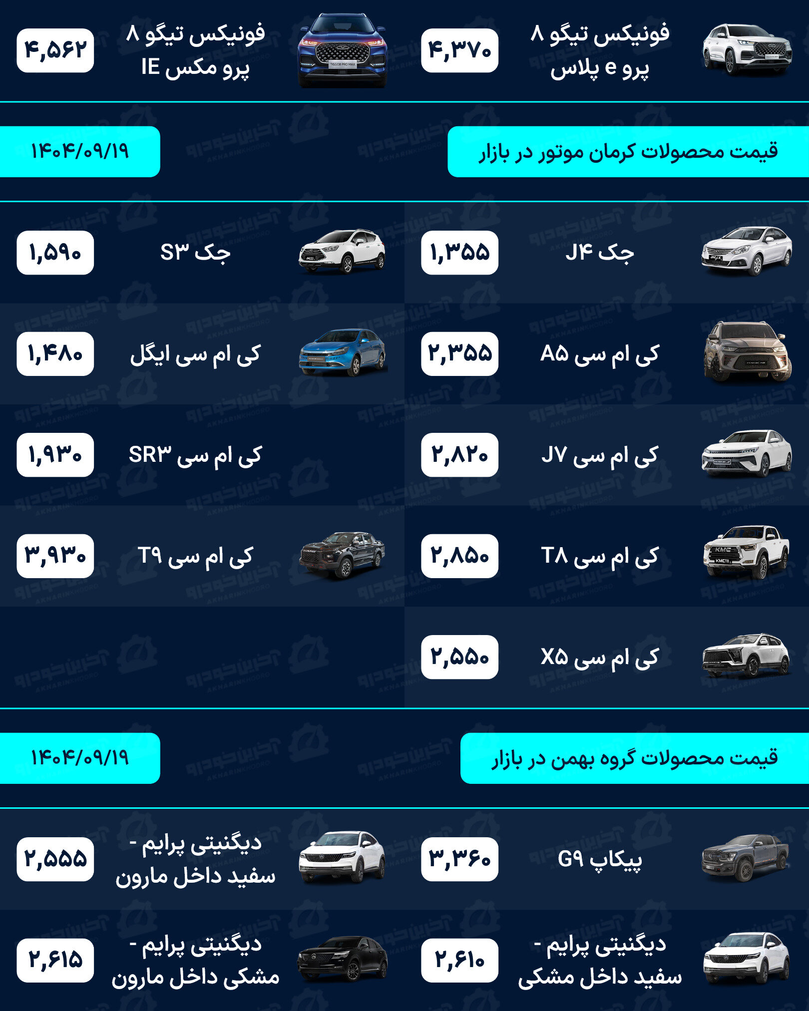 قیمت خودرو امروز - چهارشنبه 19 آذر ماه 1404