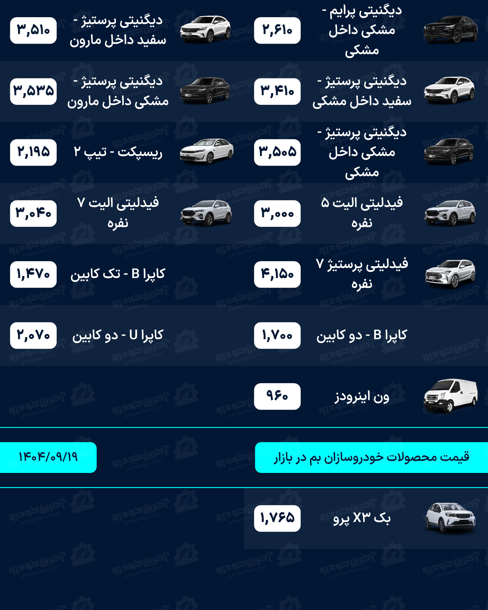 قیمت خودرو امروز - چهارشنبه 19 آذر ماه 1404