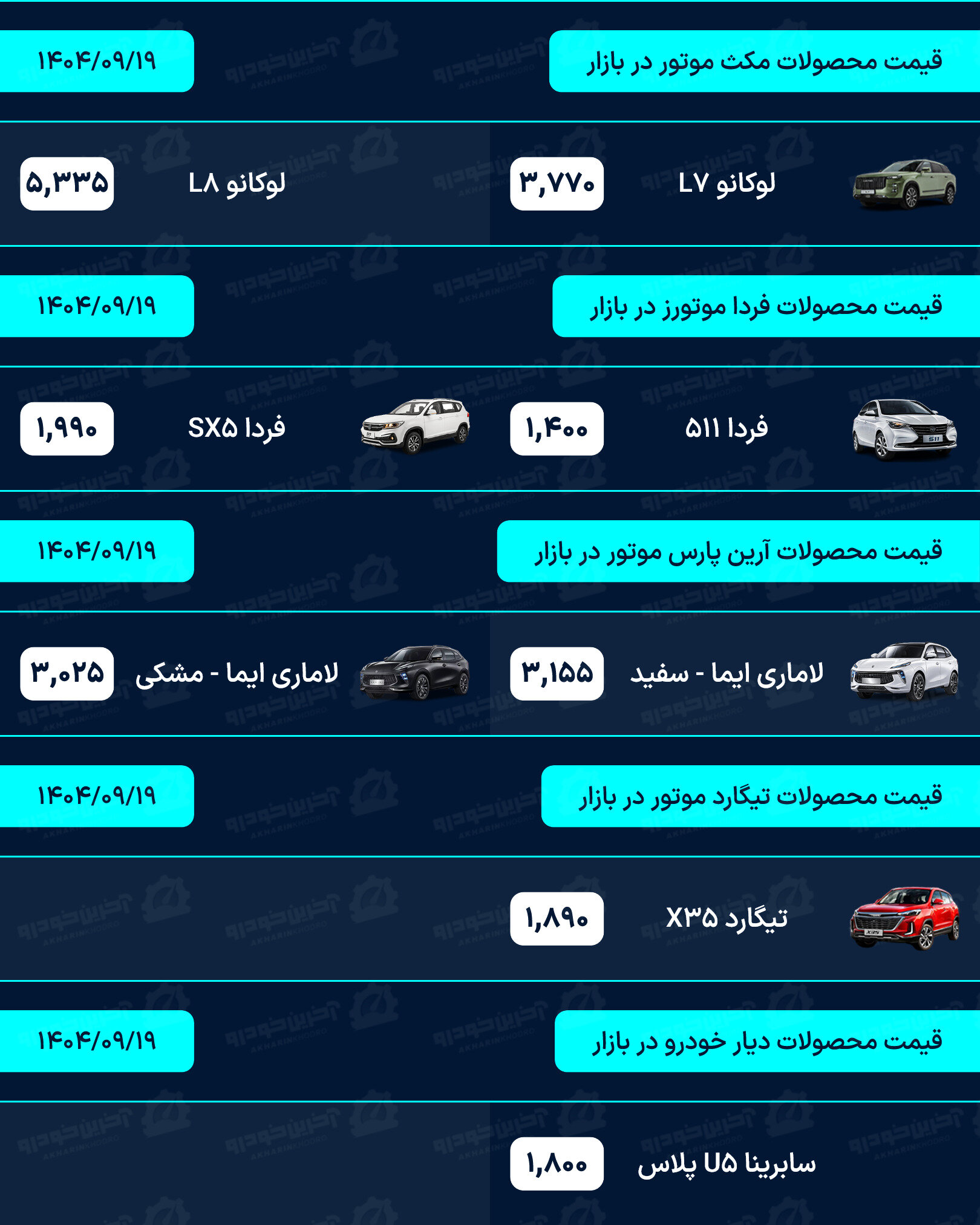 قیمت خودرو امروز - چهارشنبه 19 آذر ماه 1404