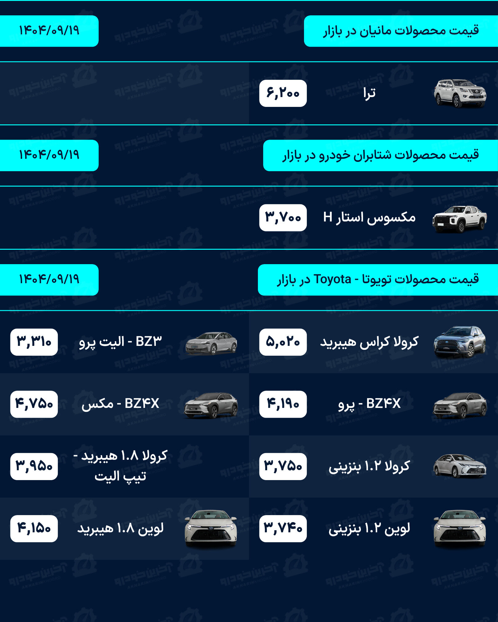 قیمت خودرو امروز - چهارشنبه 19 آذر ماه 1404