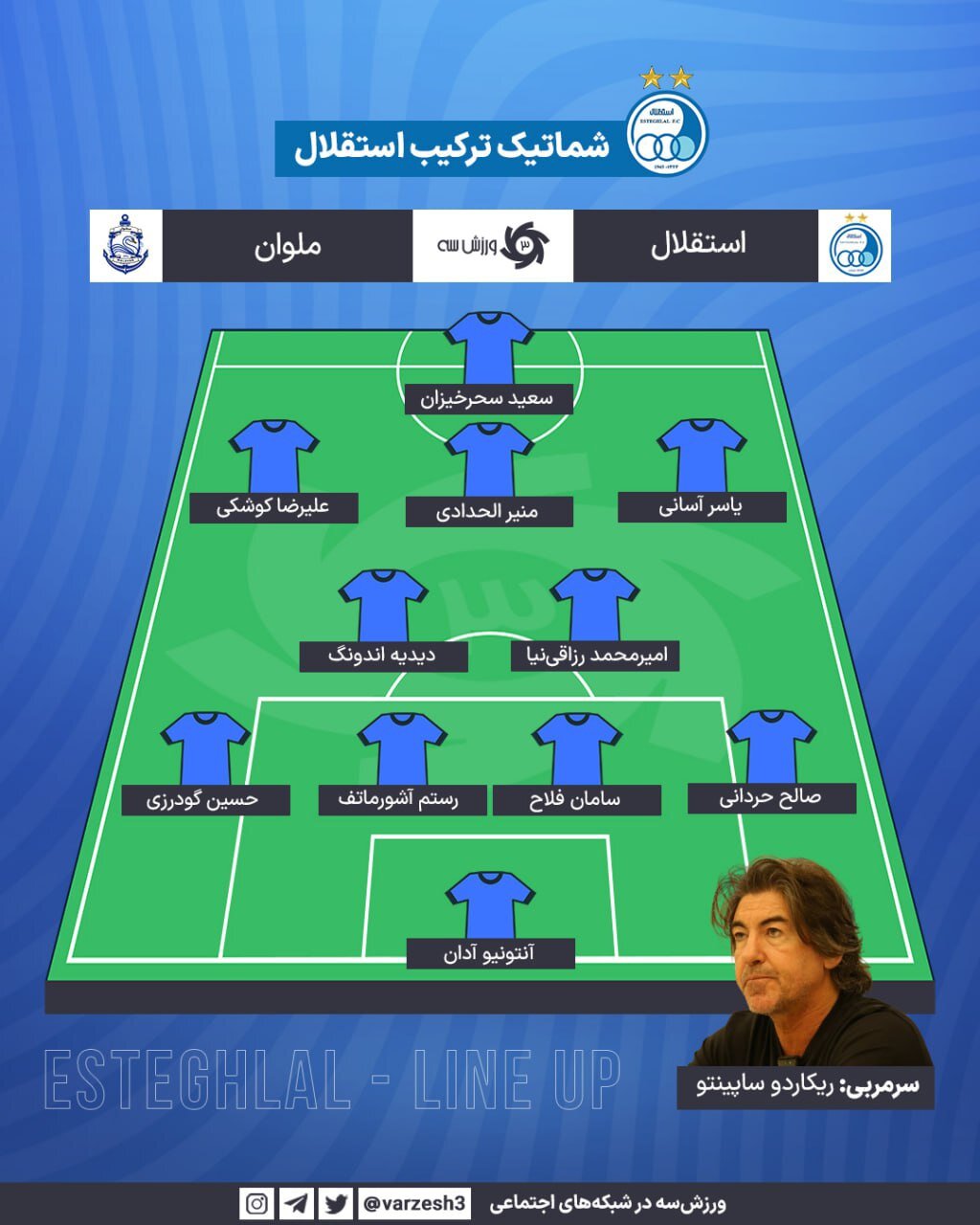 ترکیب استقلال برابر ملوان مشخص شد