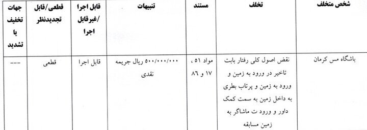 آرای انضباطی جام حذفی اعلام شد/ جریمه مالی برای وینگر استقلال