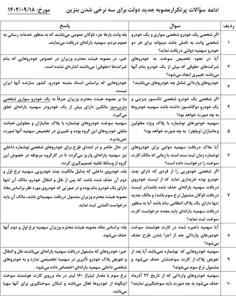 انتشار بخش دوم «سؤالات متداول» سهنرخی شدن بنزین