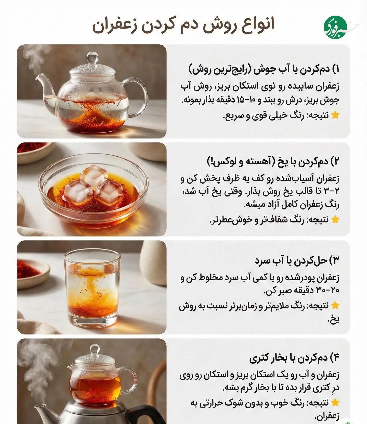 انواع روش دم کردن زعفران + اینفوگرافیک