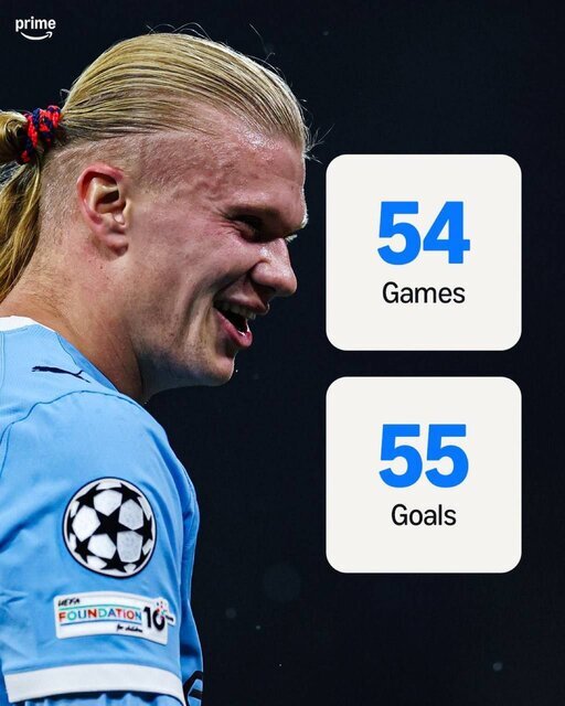 گواردیولا چند بار در برنابئو رئال را شکست داده است؟/ تنها مسی بهتر از هالند است!