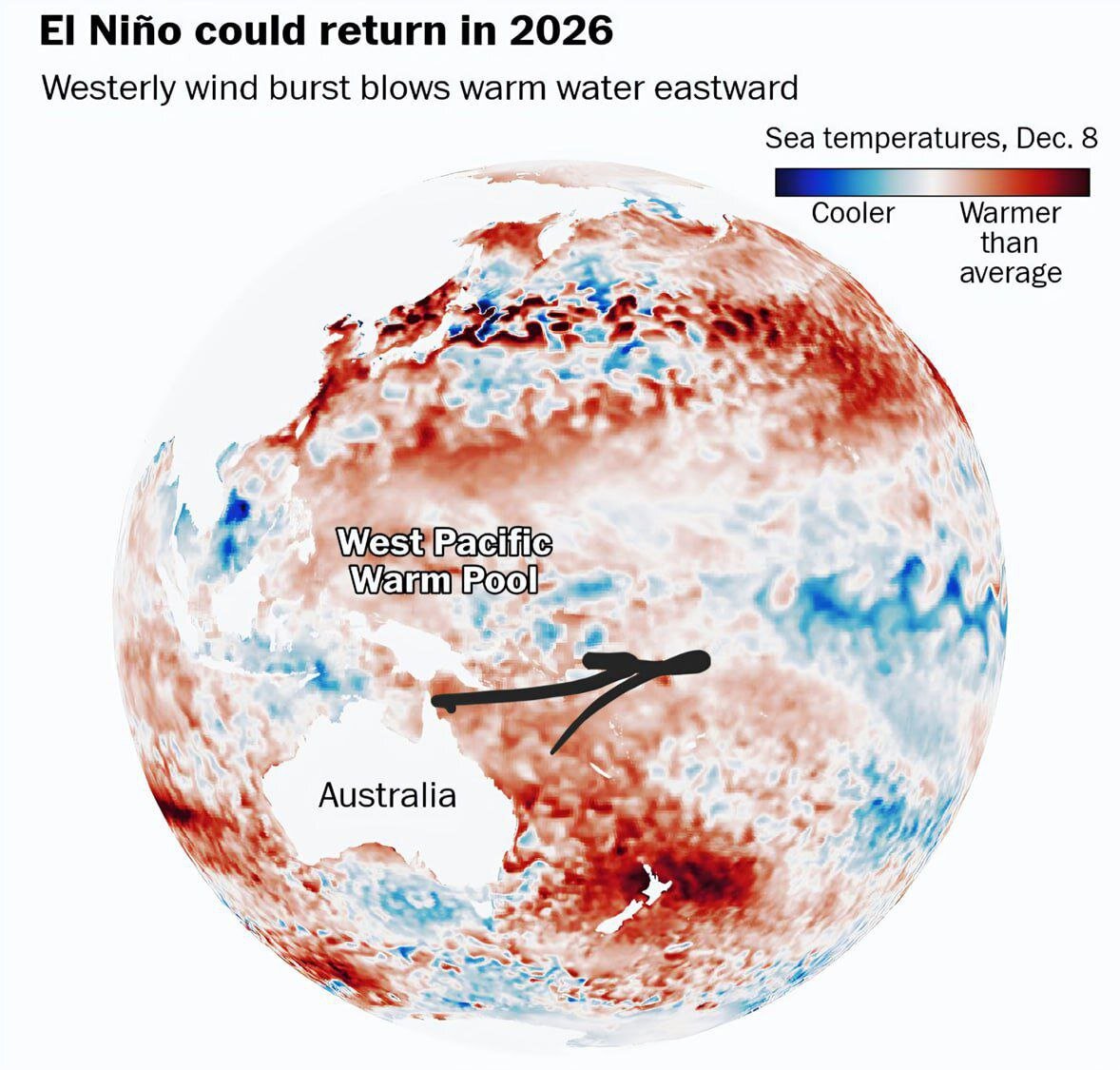 «النینو» در راه ایران