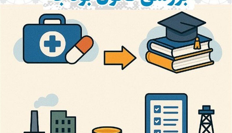 درسهای بودجه 1404 برای تدوین بودجه سال آینده