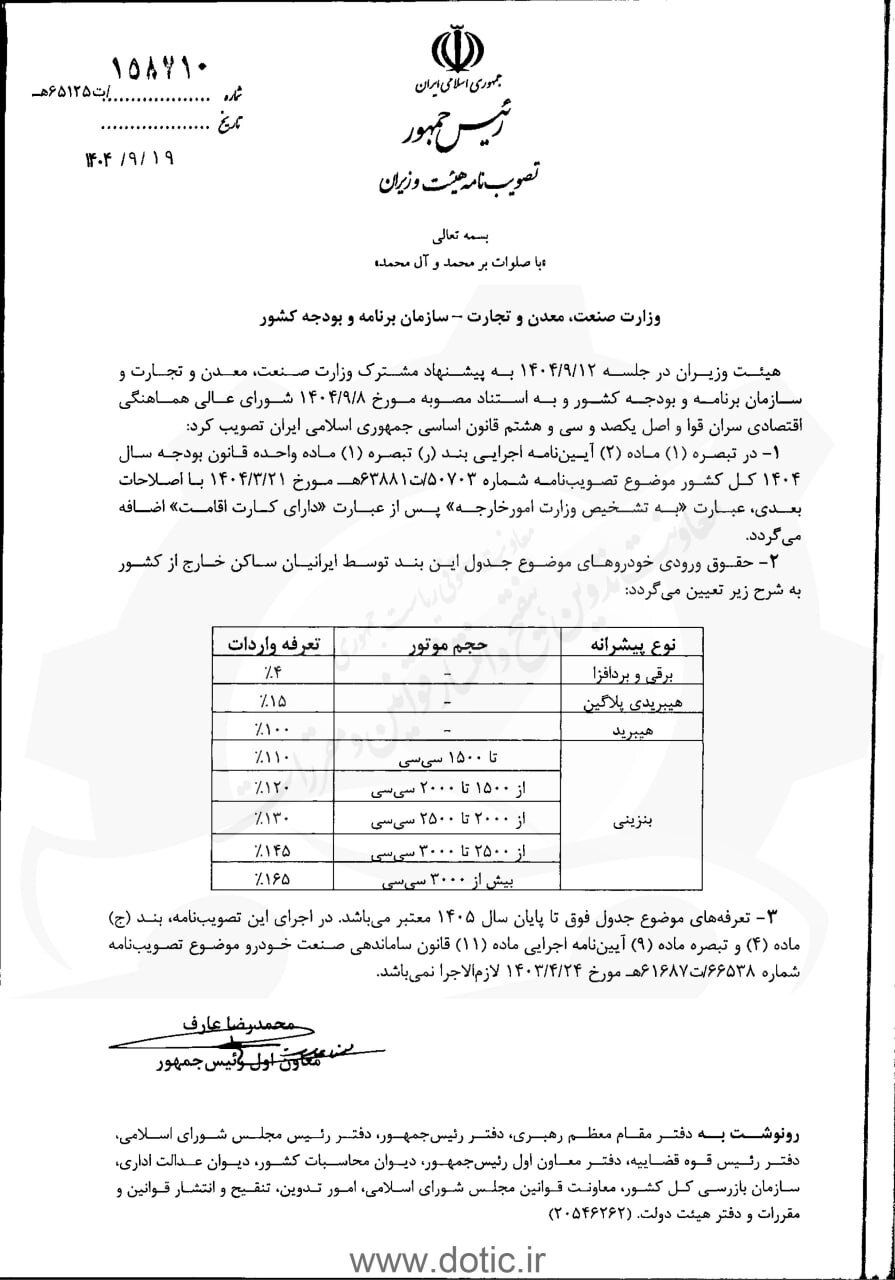 حقوق گمرکی واردات خودرو ایرانیان مقیم خارج کشور اعلام شد