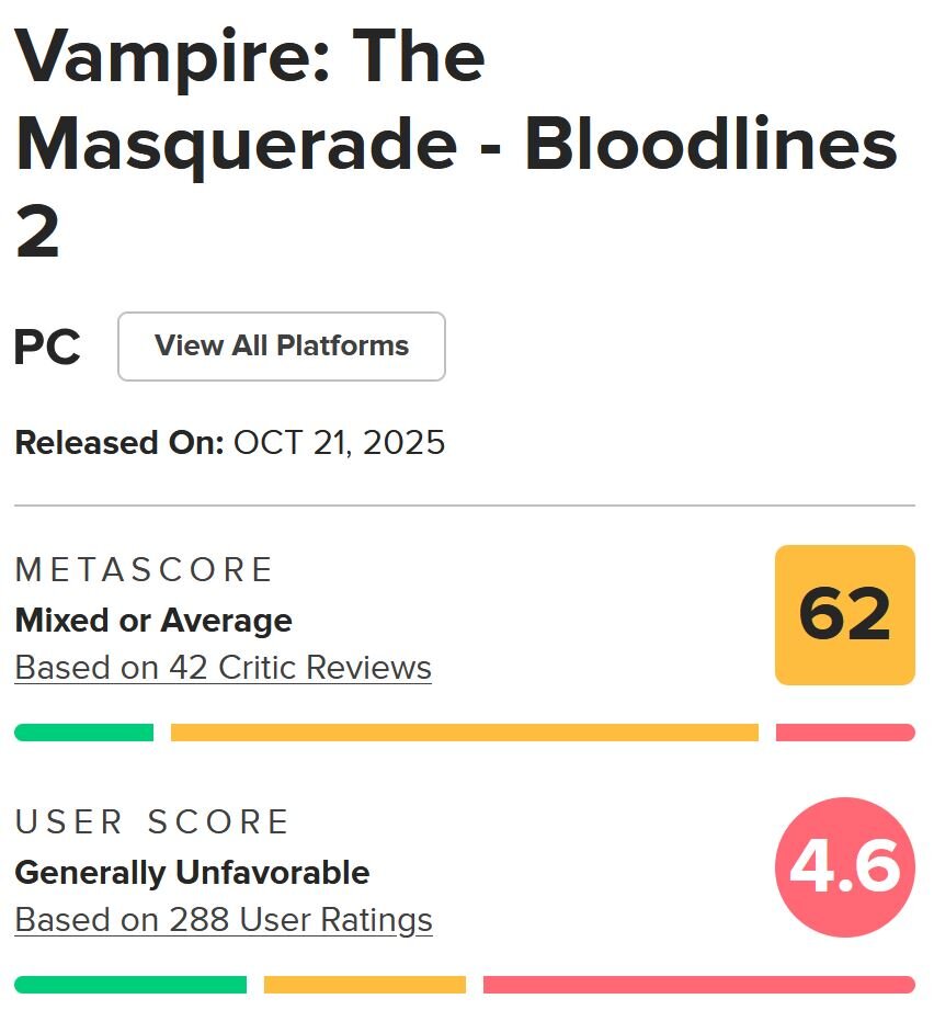 نقدها و نمرات Vampire: The Masquerade – Bloodlines 2 منتشر شدند