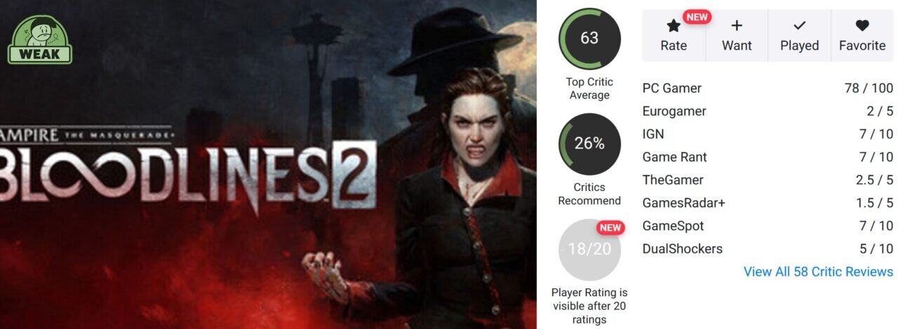نقدها و نمرات Vampire: The Masquerade – Bloodlines 2 منتشر شدند