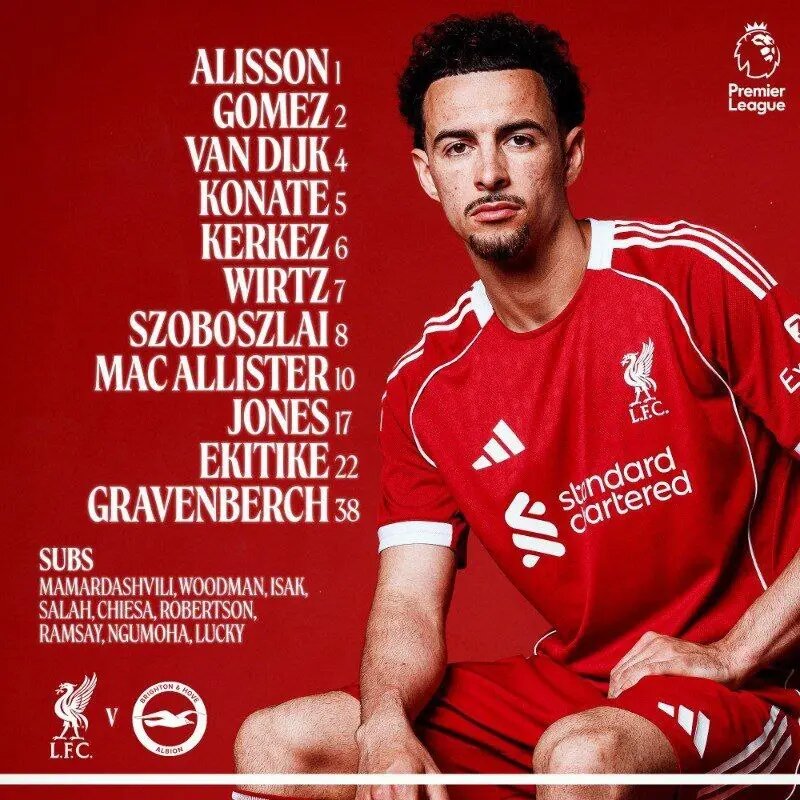 بازگشت صلاح به نیمکت لیورپول