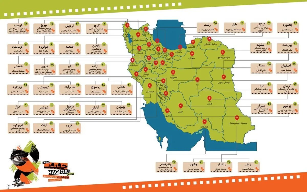 اعلام اسامی سینما و شهرهای نمایشدهنده فیلمهای جشنواره سینماحقیقت