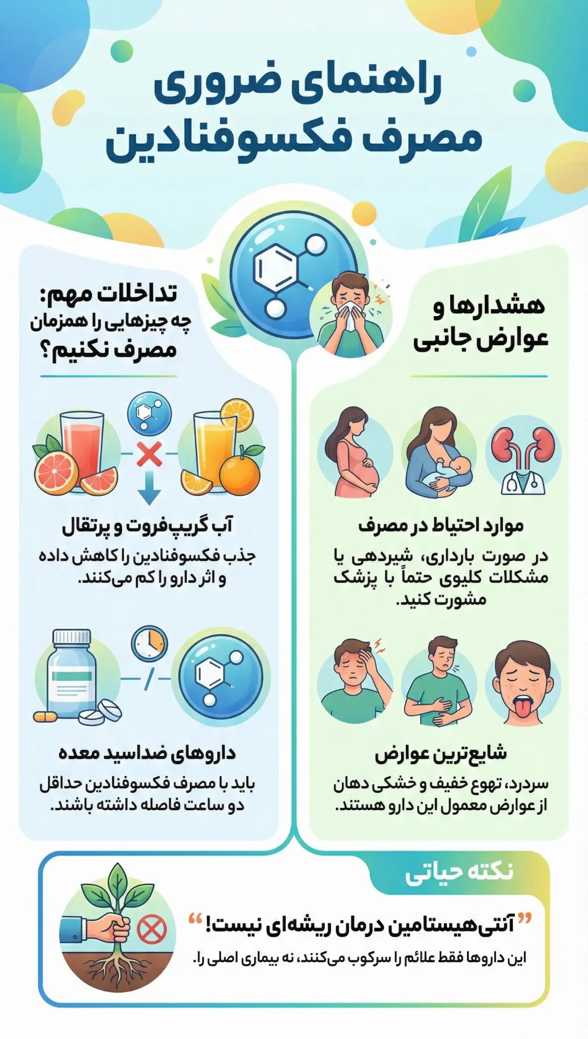 قرص فکسوفنادین؛ آبی بر آتش حساسیت‌های فصلی و کهیر (راهنمای مصرف و عوارض)