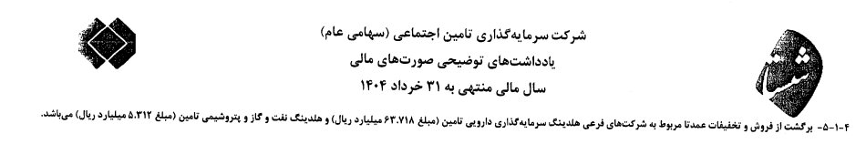 تخفیفهای میلیاردی و سودهای آبرفته؛ روایتی نگرانکننده از شستا