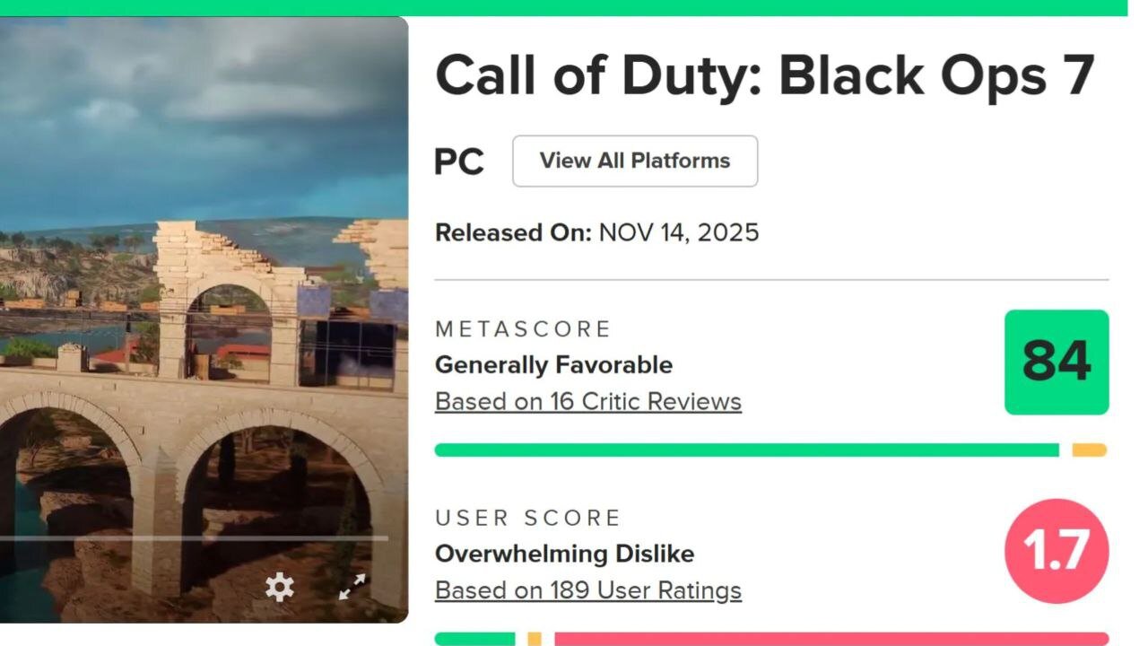 بازی Call of Duty: Black Ops 7 با افت ۵۰ درصدی قیمت مواجه شده است