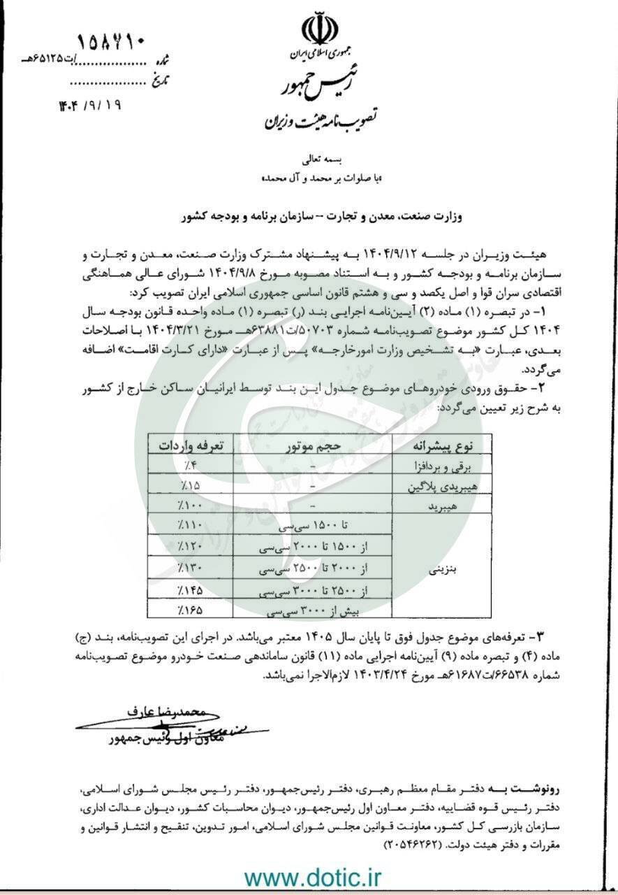 آییننامه واردات خودرو دوباره اصلاح شد
