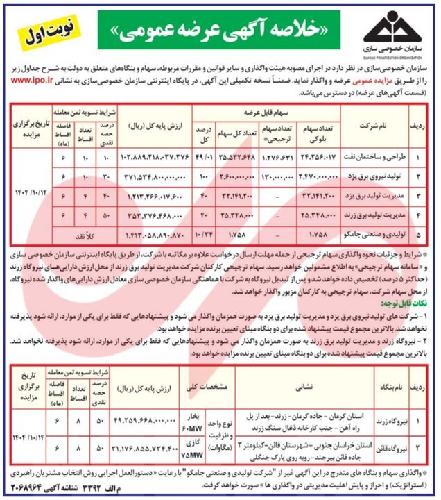 یک شرکت نفتی و چند نیروگاه دولتی از طریق مزایده به فروش می‌رسند