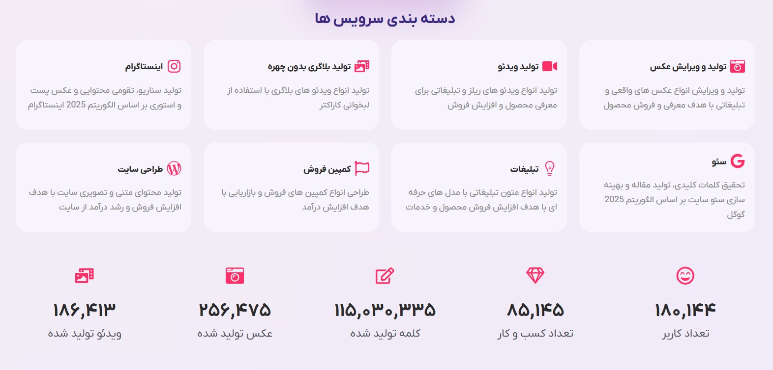 انقلاب دیجیتال با هوش مصنوعی فارسی: معرفی بهترین ابزارها برای کسب‌وکار شما