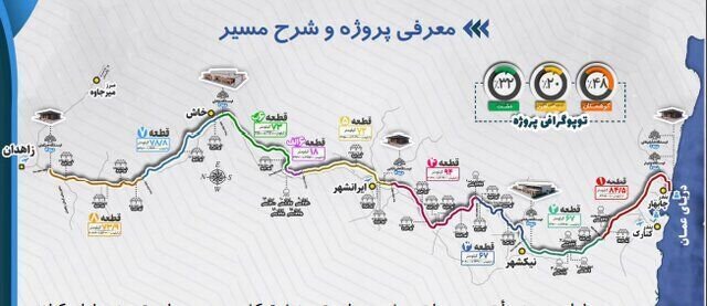 تکمیل شبکه اصلی راهآهن چابهار - زاهدان، تا پایان سالجاری