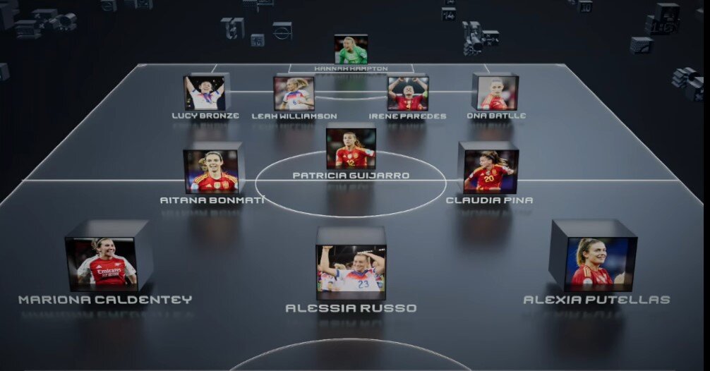 عثمان دمبله دبل کرد؛ بازیکن سال 2025 فیفا