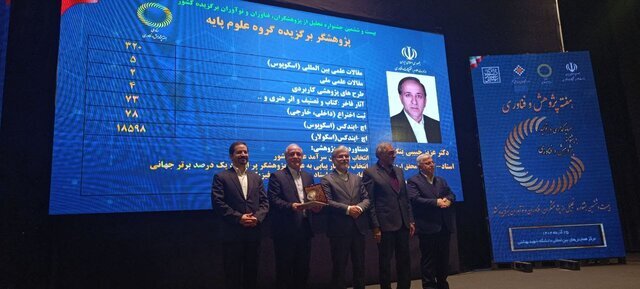 انتخاب استاد اردبیلی به عنوان پژوهشگر برگزیده کشور در سال ۱۴۰۴
