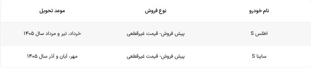 شرایط فروش یلدایی دو محصول سایپا اعلام شد – آذر ۱۴۰۴