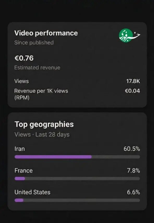 یوتیوب وارد فاز جدید نظارت شد؛ شکار کاربران با VPN و زنگ خطر برای یوتیوب فارسی!