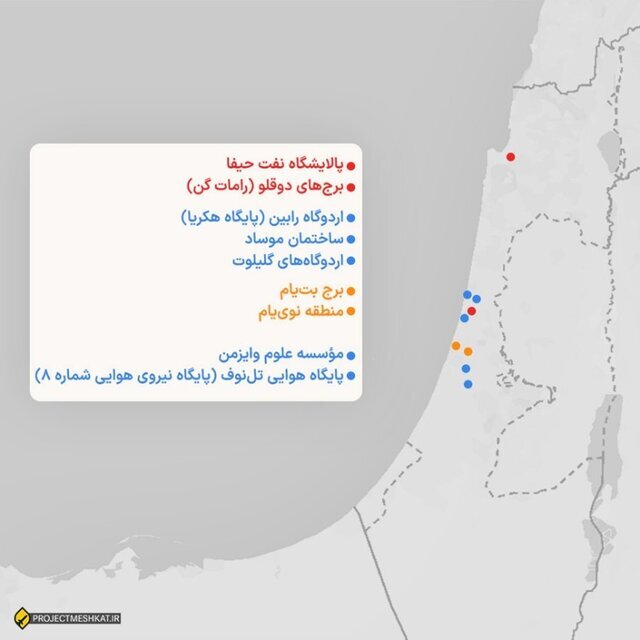 روایت مبسوط الجزیره از جنگ ۱۲ روزه و توان موشکی ایران