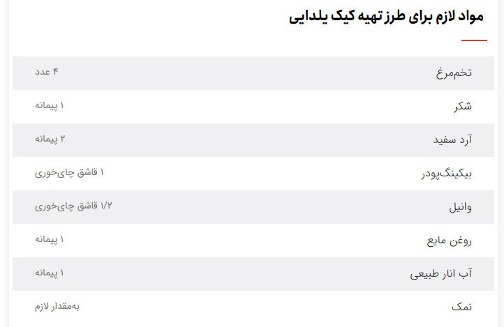 آموزش تصویری کیک یلدایی ساده