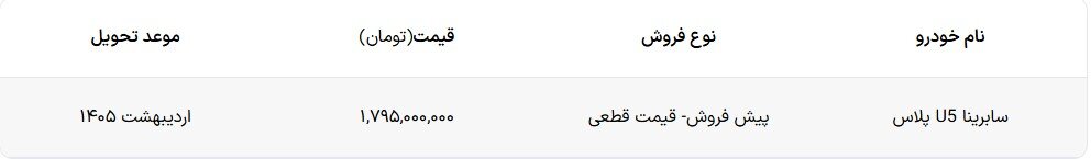 شرایط فروش سابرینا U5 پلاس اعلام شد – آذر ۱۴۰۴