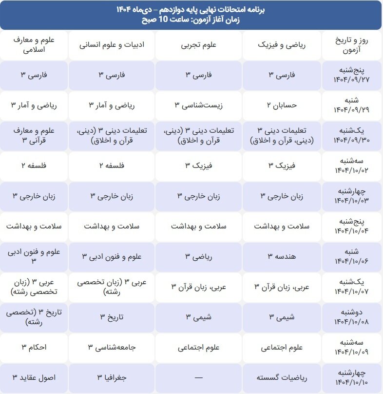 آغاز امتحانات نهایی دوازدهمی‌ها از امروز