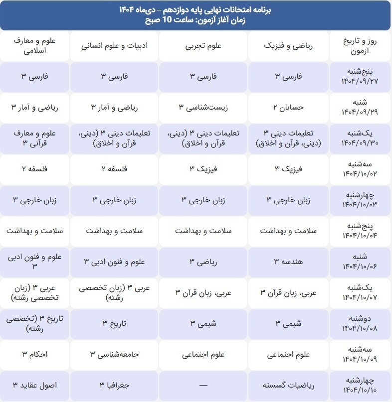 امتحانات نهایی دوازدهمیها آغاز شد + برنامه امتحانات