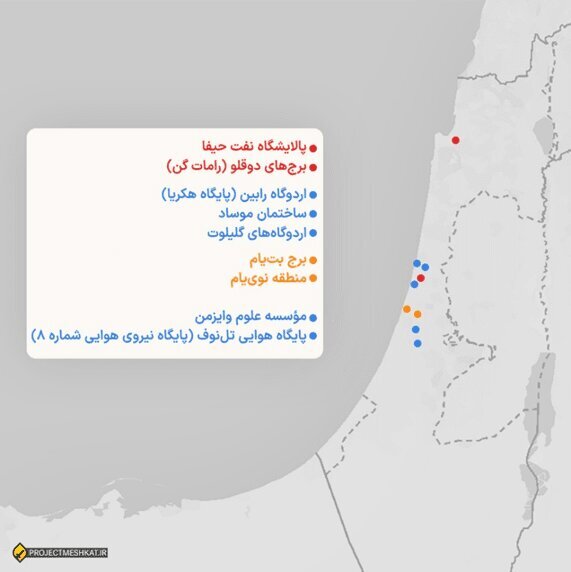 موشکهایی که شلیک نشد؛ گزارش و آمار الجزیره از ۱۲ روز تبادل آتش | حملات دوباره ایران به اسرائیل چندین برابر ویرانگر خواهد بود اگر ....