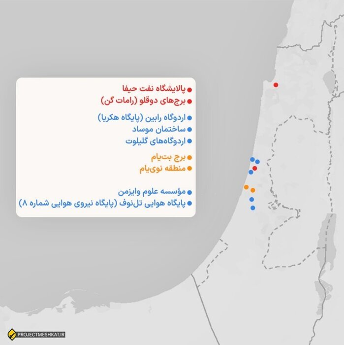۱۲ روز آتش؛ از پرتاب تا اصابت