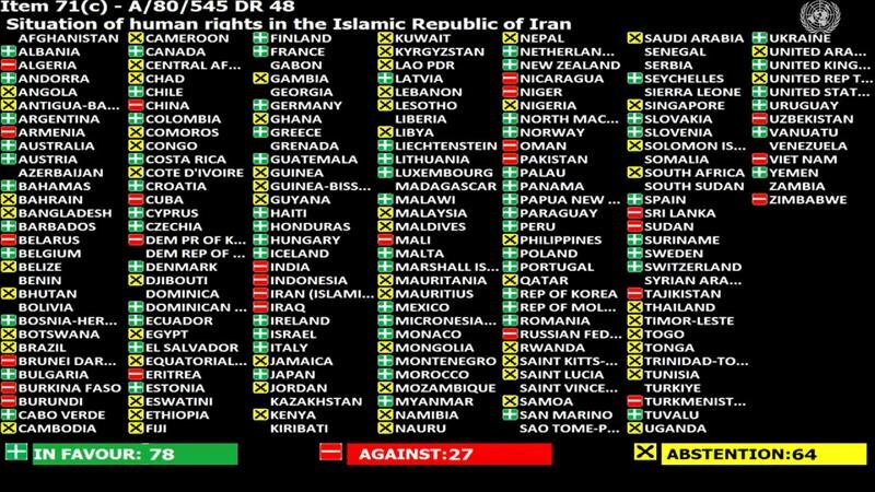 قطعنامه ضدایرانی کانادا درسازمان ملل؛ آرای مخالف و ممتنع بیش از موافق