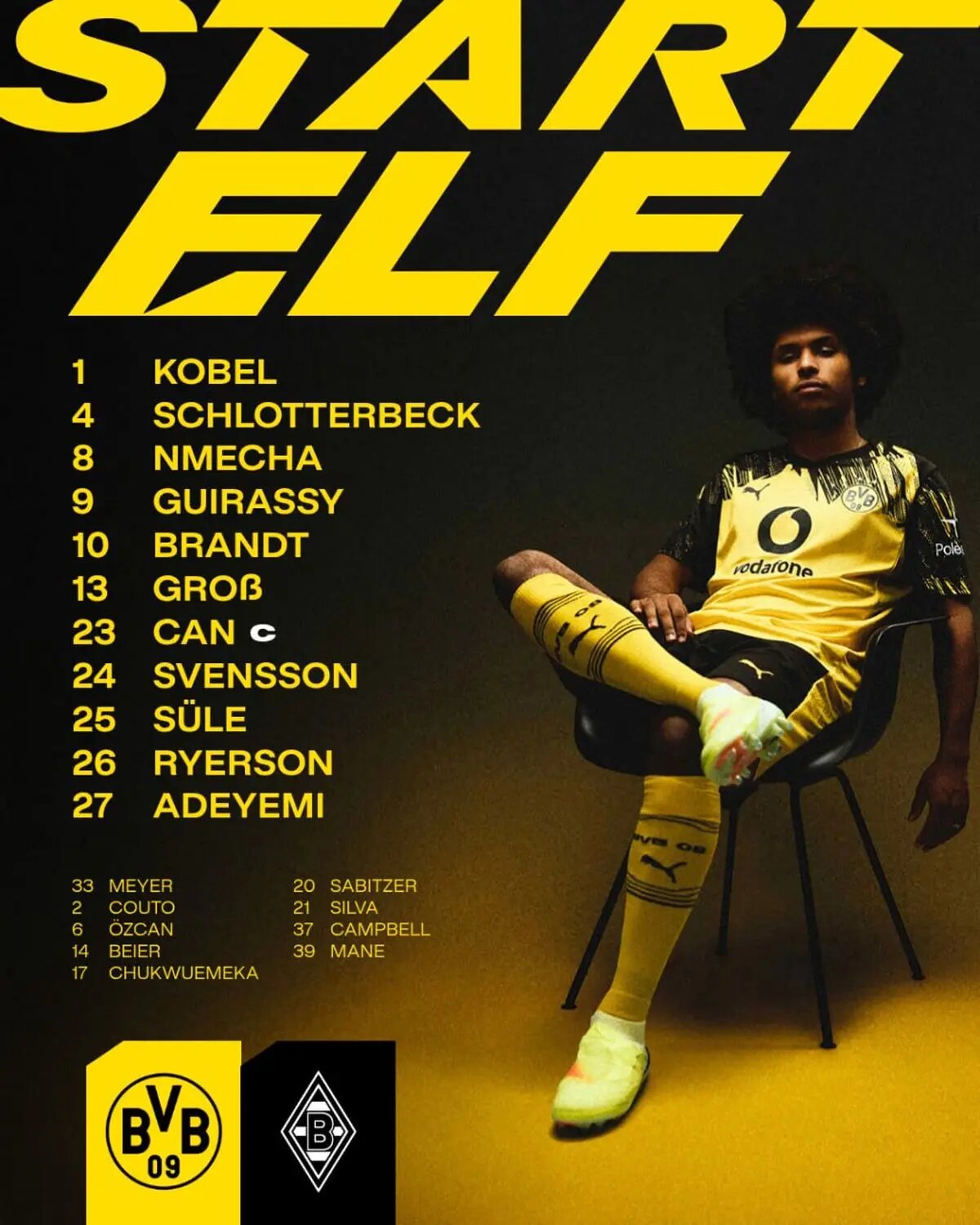 ترکیب دورتموند مقابل گلادباخ