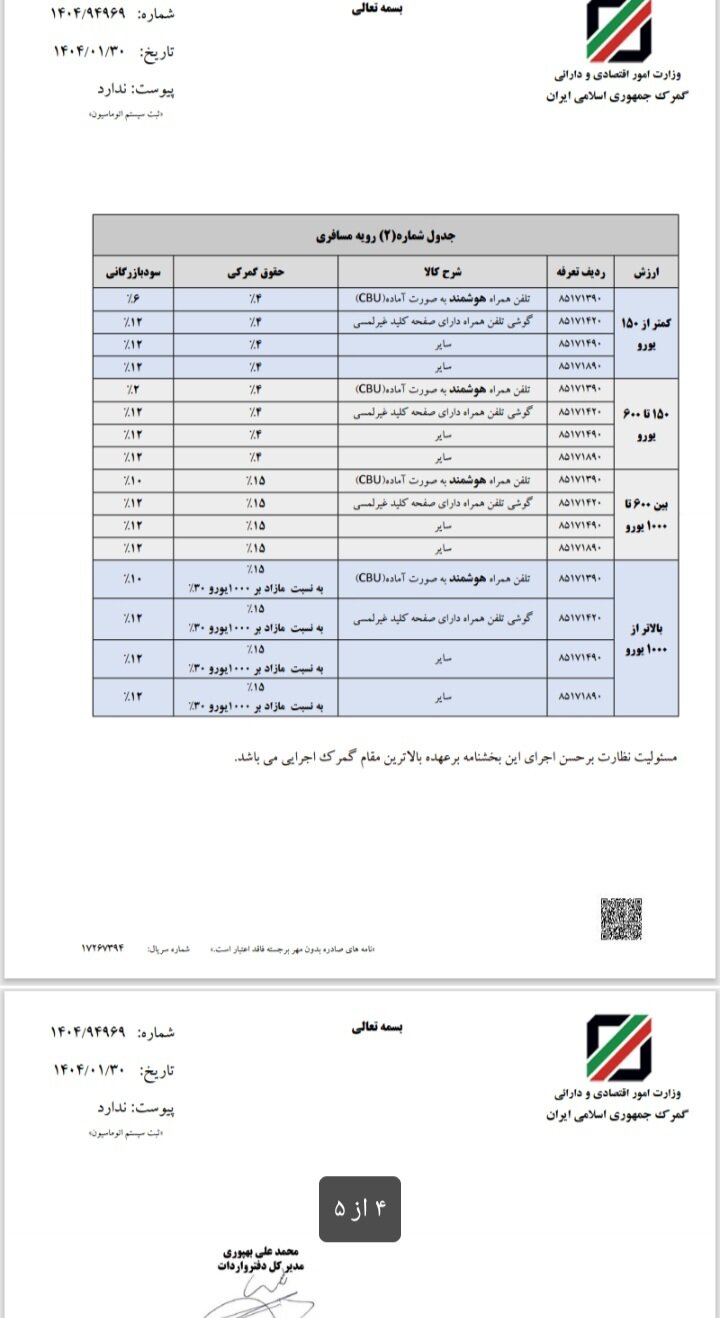 حقوق ورودی واردات گوشی تلفن همراه مشخص شد+جدول