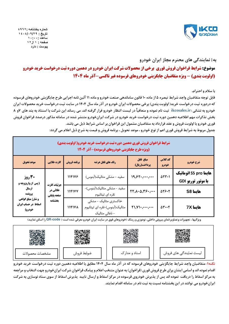 شرایط فروش محصولات ایران خودرو ویژه خودروهای فرسوده اعلام شد – آذر ۱۴۰۴