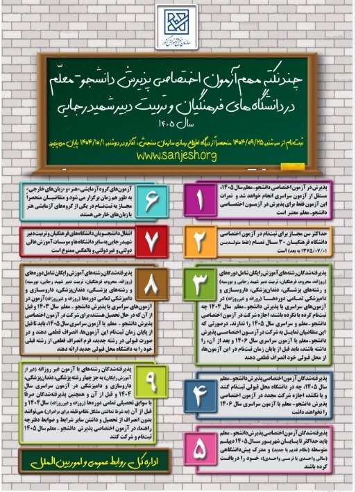 نکات کلیدی که باید برای آزمون اختصاصی دانشجومعلم دانشگاههای فرهنگیان و شهید رجایی بدانید+ جزئیات