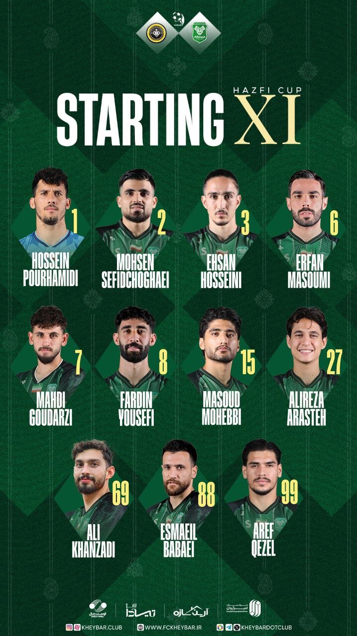 رحمتی با 4 تغییر از استقلال تا سپاهان