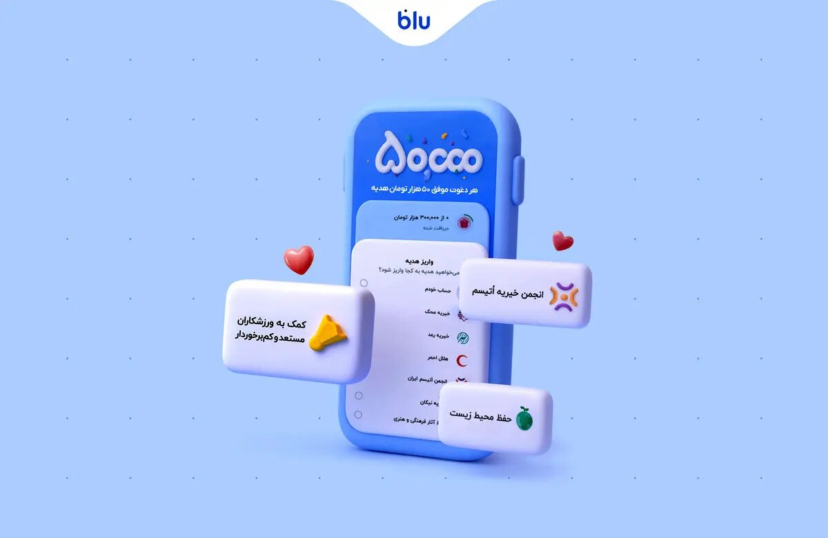 هدیه شما به حساب مهربانی نشست